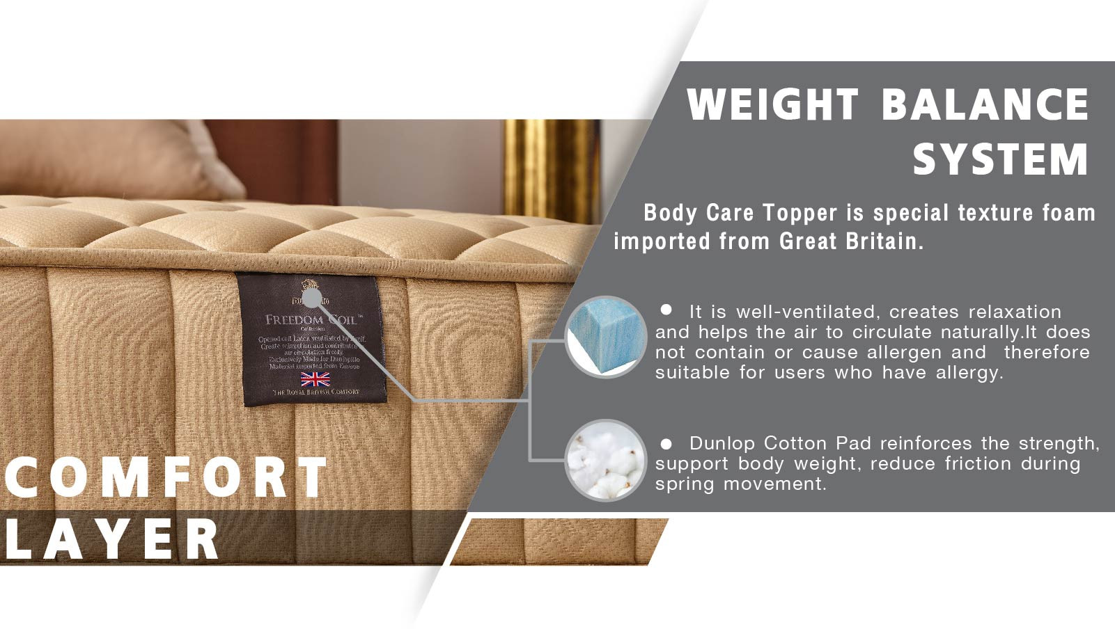 Dunlopillo Mattress Edinburgh Dunlopillo Thailand 22222222