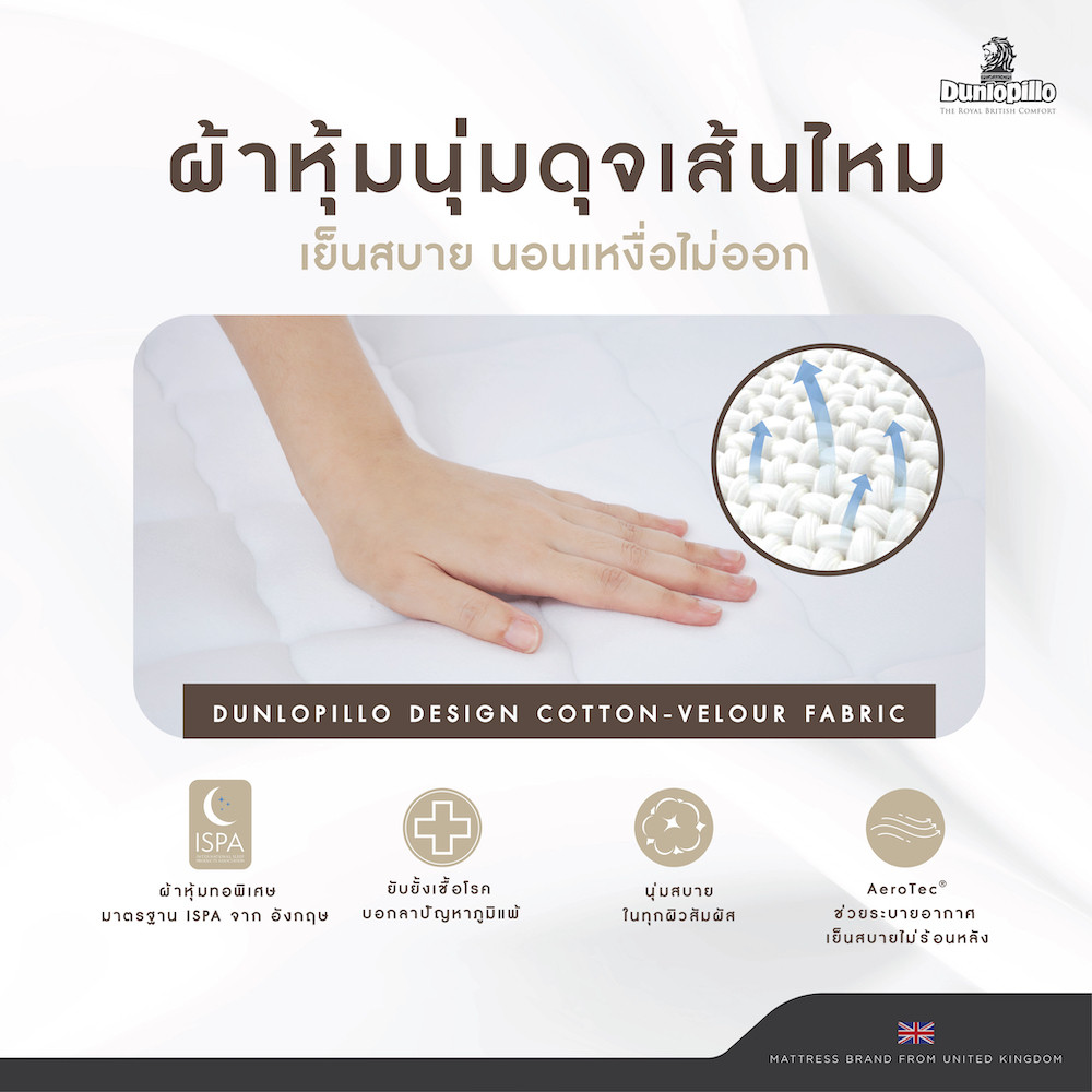 ที่นอน Dunlopillo รุ่น CARDIFF Mattress City ประเทศไทย