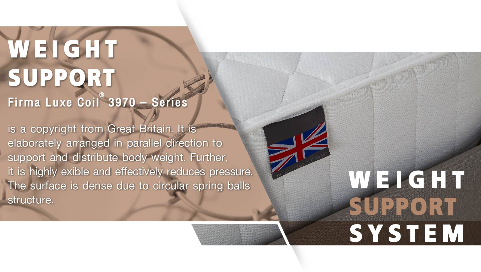 Dunlopillo Mattress Duchess Dunlopillo Thailand