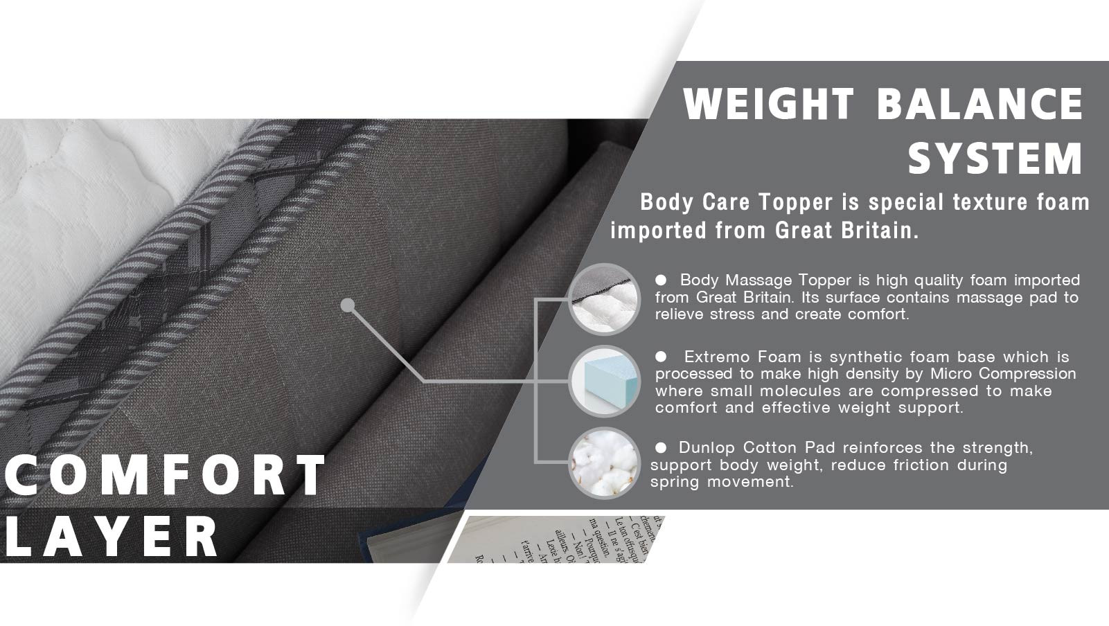 Mattress Warrington Pa at Sean Merritt blog